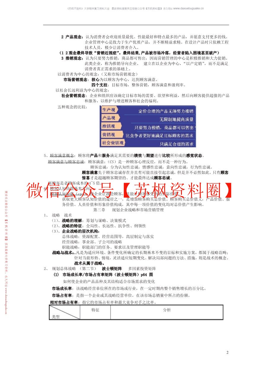 市场营销学吴建安笔记